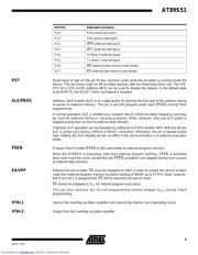 AT89S51-24 datasheet.datasheet_page 5