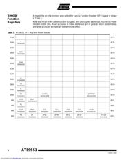 AT89S51-24 datasheet.datasheet_page 6