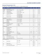 CLC2007IMP8EVB datasheet.datasheet_page 4