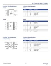 CLC2007IMP8EVB datasheet.datasheet_page 6