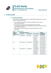 TL431BSA-7 datasheet.datasheet_page 1