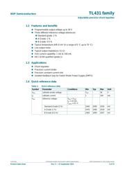 TL431BSA-7 datasheet.datasheet_page 2