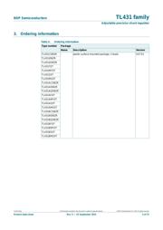 TL431BSA-7 datasheet.datasheet_page 4