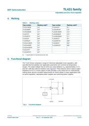 TL431BSA-7 datasheet.datasheet_page 5