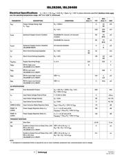 ISL28288FBZ-T7 datasheet.datasheet_page 4