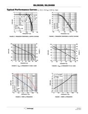 ISL28288FBZ-T7 datasheet.datasheet_page 5