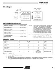 AT27C512R-45PI datasheet.datasheet_page 3