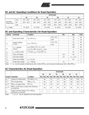 AT27C512R-45JI datasheet.datasheet_page 4