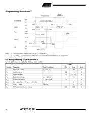 AT27C512R-90JI datasheet.datasheet_page 6