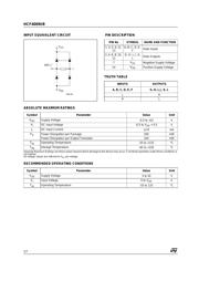 HCF4049UM013TR datasheet.datasheet_page 2