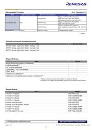 R0P7724LC0021RL datasheet.datasheet_page 2