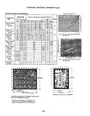 CD4024BM datasheet.datasheet_page 3