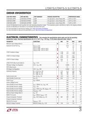 LT3973EMSE#PBF datasheet.datasheet_page 3