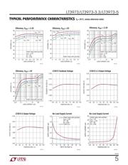 LT3973EMSE#PBF datasheet.datasheet_page 5