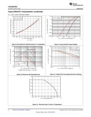 CSD19537Q3 datasheet.datasheet_page 6