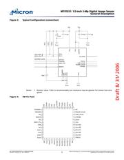 MT9T001C12STC datasheet.datasheet_page 3