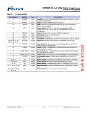 MT9T001C12STC datasheet.datasheet_page 4