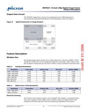 MT9T001C12STC datasheet.datasheet_page 5