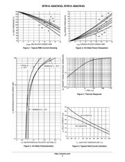 BTB16-800CW3G datasheet.datasheet_page 4