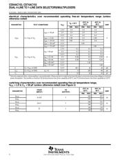 CD74AC153E datasheet.datasheet_page 4