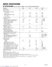 AD9762 datasheet.datasheet_page 2