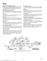 AD9762 datasheet.datasheet_page 6