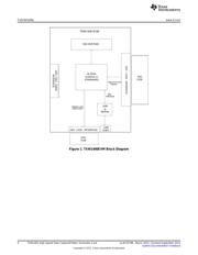 TSW1400EVM datasheet.datasheet_page 4