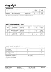 KP-2012MGC datasheet.datasheet_page 2