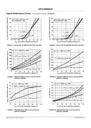 HGTG20N60A4D datasheet.datasheet_page 4