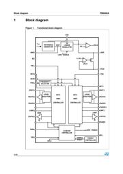 PM6680A datasheet.datasheet_page 4