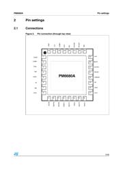 PM6680A datasheet.datasheet_page 5