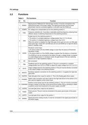 PM6680A datasheet.datasheet_page 6