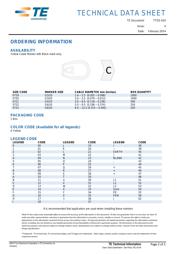 7201410 datasheet.datasheet_page 2