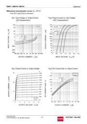 UMH10NTN datasheet.datasheet_page 3