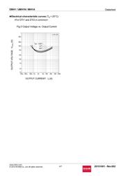 UMH10NTN datasheet.datasheet_page 4