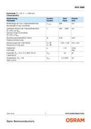SFH3500-Z datasheet.datasheet_page 3