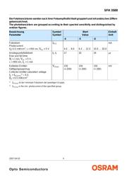 SFH3500-Z datasheet.datasheet_page 4