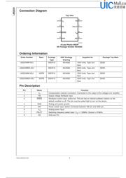 LM3224MM-ADJ datasheet.datasheet_page 2