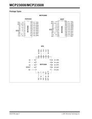 MCP23S08T-E/ML 数据规格书 2