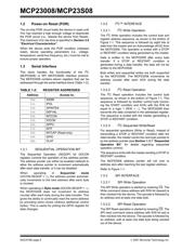 MCP23S08T-E/ML 数据规格书 6