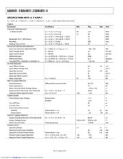 ADA4851-4YRUZ-R7 datasheet.datasheet_page 4