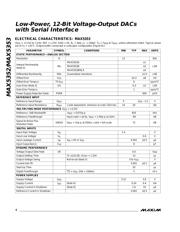 MAX5352AEUA+ datasheet.datasheet_page 4