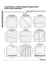 MAX5352AEUA+ datasheet.datasheet_page 6