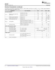 DRV425RTJT datasheet.datasheet_page 6