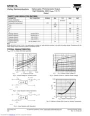 SFH617A-2X019 数据规格书 5