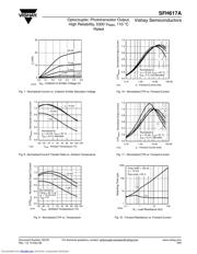 SFH617A-2X019 数据规格书 6