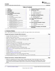 PCA9306DCURG4 datasheet.datasheet_page 2