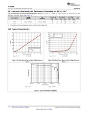 PCA9306DCURG4 datasheet.datasheet_page 6