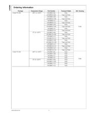 LM1086CS-3.3 数据规格书 2