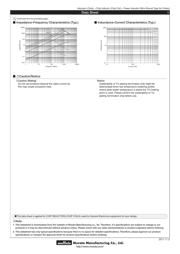 LQW18CNR56J00D datasheet.datasheet_page 2